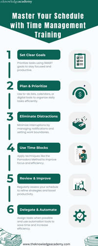 Master Your Schedule with Time Management Training.jpg