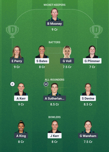 Screenshot 2025 03 26 06 52 53 730 com.dream11.fantasy.cricket.football.kabaddi edit.jpg