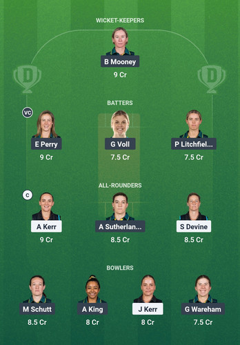 Screenshot 2025 03 26 06 52 12 968 com.dream11.fantasy.cricket.football.kabaddi edit.jpg