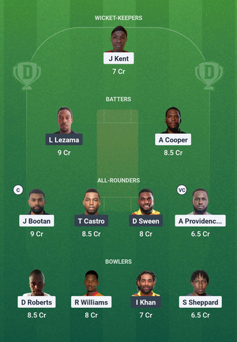 Screenshot 2025 03 27 01 19 54 422 com.dream11.fantasy.cricket.football.kabaddi edit.jpg