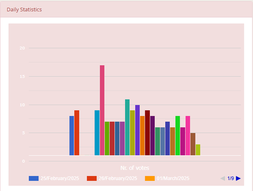 Ekran şəkli 2025 03 27 035607.png
