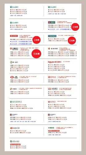 Q1大圖 0326更新.png