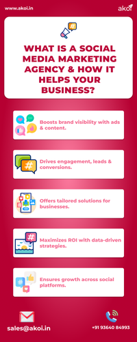 What is Social Media Marketing Agency & How it helps.png