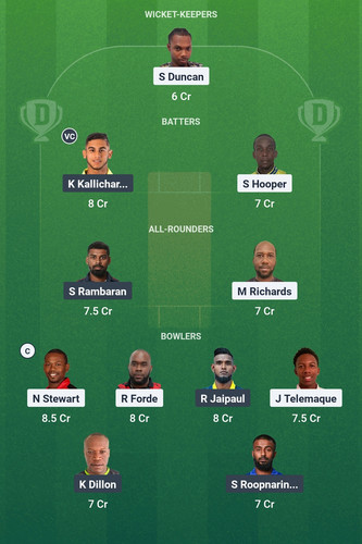 Screenshot 2025 03 26 23 33 58 784 com.dream11.fantasy.cricket.football.kabaddi edit.jpg