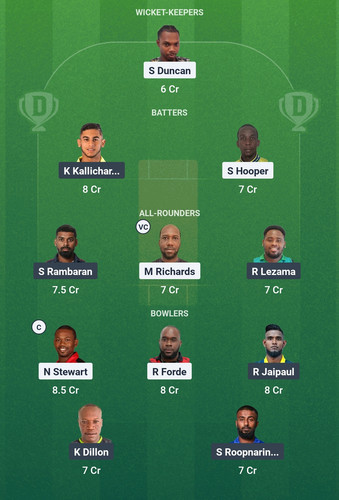 Screenshot 2025 03 26 23 33 46 986 com.dream11.fantasy.cricket.football.kabaddi edit.jpg