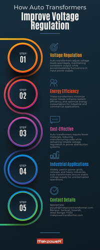 How Auto Transformers Improve Voltage Regulation.jpg