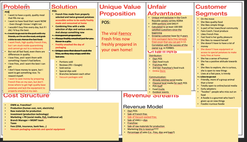 CALVIN MIDTERM FF LEAN CANVAS.png