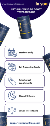 Natural Ways to Boost Testosterone.png