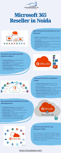 Microsoft 365 Reseller in Noida (1).jpg