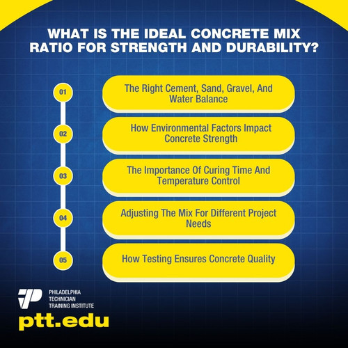 What Is The Ideal Concrete Mix Ratio For Strength And Durability.jpg