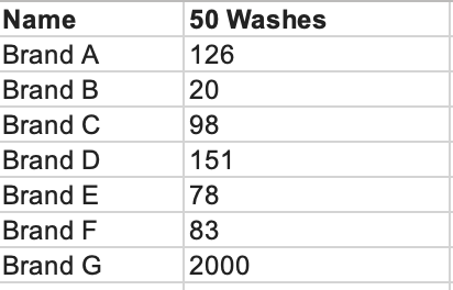 Screenshot 2025 03 26 at 9.42.24 PM.png