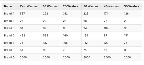 Screenshot 2025 03 26 at 9.33.07 PM.png