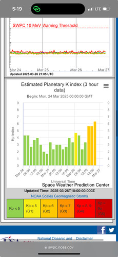 Homepage NOAA NWS Space Weather Prediction Center.jpg