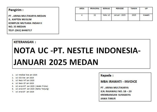 Nota UC Jan 2025.jpg