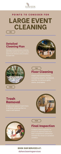 Expert Cleaning Services for Large Events – Hassle Free Cleanup.jpg