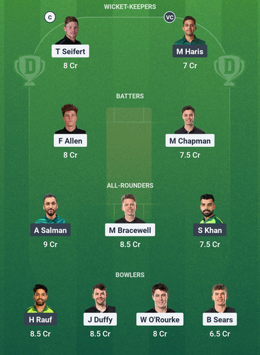 Screenshot 2025 03 26 11 36 43 420 com.dream11.fantasy.cricket.football.kabaddi edit.jpg