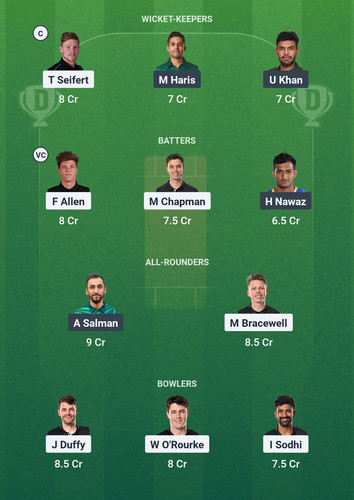 Screenshot 2025 03 26 11 36 54 259 com.dream11.fantasy.cricket.football.kabaddi edit.jpg