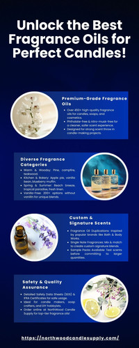 Unlock the Best Fragrance Oils for Perfect Candles!.jpg
