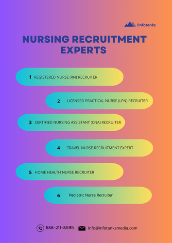 6 types of Nursing Recruitment Experts.png