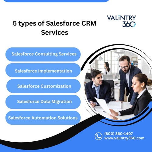5 types of Salesforce CRM Services.jpg