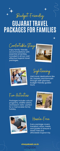 Budget-Friendly Gujarat Travel Packages for Families.jpg