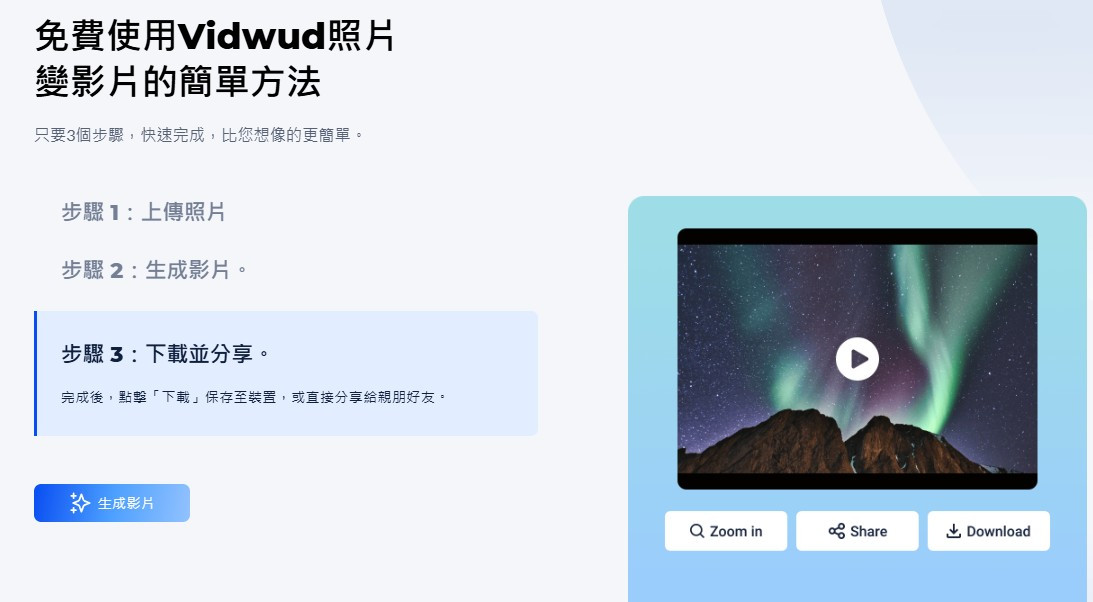 Vidwud AI 照片轉影片