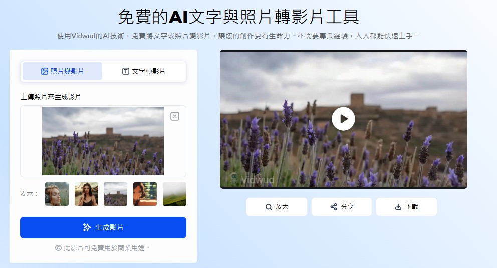照片轉影片：AI如何讓靜態圖像變得生動 