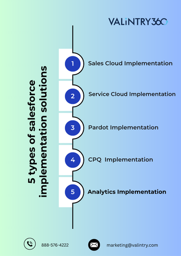 5 types of salesforce implementation solutions.png