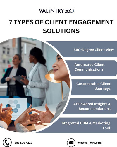 7 Types of Client Engagement Solutions (1).jpg