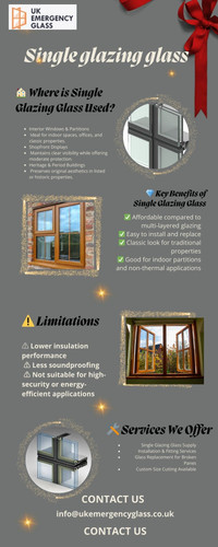 Affordable Single Glazing Glass for Simple Home Solutions.jpg