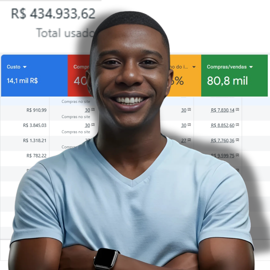 Growth Flow360 Marketing Estratégico