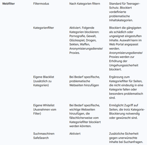 Screenshot 2025 04 27 175851