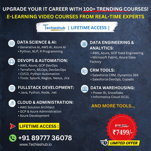 Best E Learning Platforms in India 2025 Online Learning.jpg