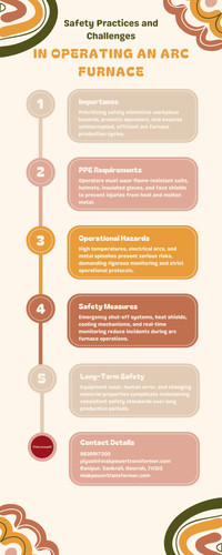 Safety Practices and Challenges in Operating an Arc Furnace.jpg