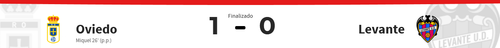Screenshot 2025 04 27 at 16 39 41 El Oviedo se apunta a la lucha por el ascenso directo.png