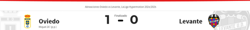 Screenshot 2025 04 27 at 16 43 27 Alineaciones Oviedo vs Levante LaLiga Hypermotion 2024 2025.png