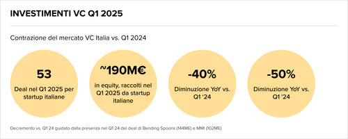 Teaser Italy 38 chart 6.jpg