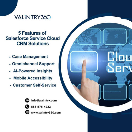 5 Features of  Salesforce Service Cloud CRM Solutions.jpg