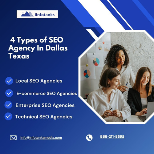  4 Types of SEO Agency In Dallas Texas.jpg