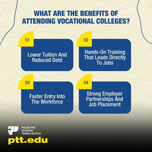 What Are The Benefits Of Attending Vocational Colleges.jpg