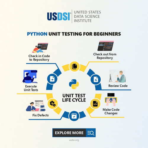 Python Unit Testing For Beginners.jpg