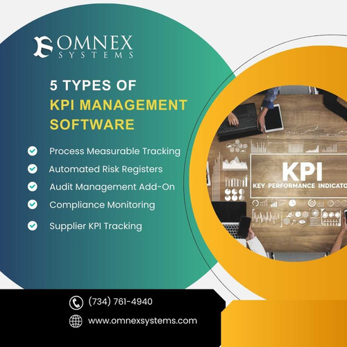 5 Types of KPI Management Software.jpg