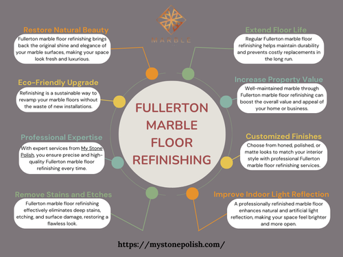 Transform Your Space with Fullerton Marble Floor Refinishing.png