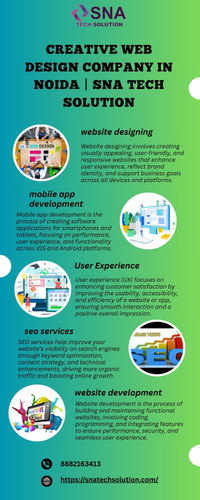 Creative Web Design Company in Noida  SNA Tech Solution.jpg