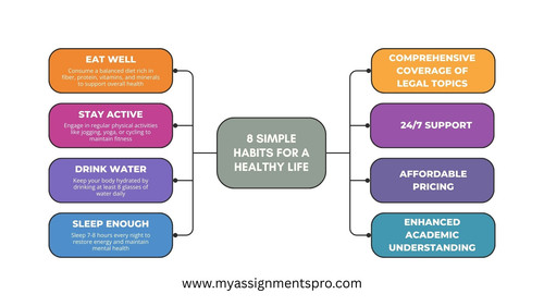 law assignment help.jpg
