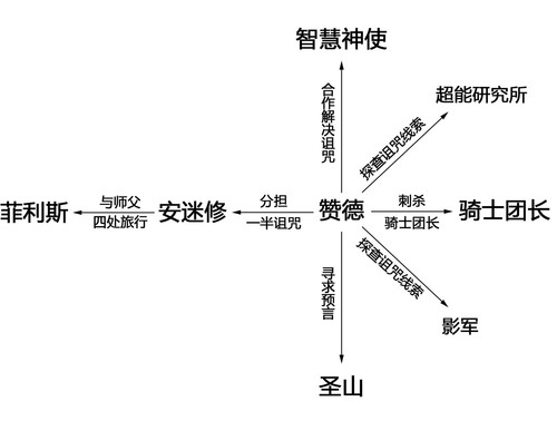 lofter 1744116247129.jpg