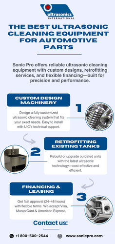 The Best Ultrasonic Cleaning Equipment for Automotive Parts.jpg
