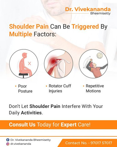 Best CoreOrthopedic Surgeon In Hyderabad.jpg
