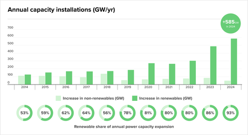Teaser Latam 107 chart 3.png
