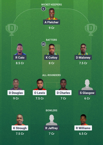 Screenshot 2025 04 09 00 03 54 953 com.dream11.fantasy.cricket.football.kabaddi edit.jpg